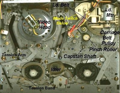 Sharp Chassis, Top View
