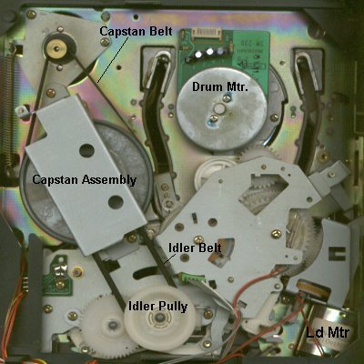 Akai Chassis, Top View