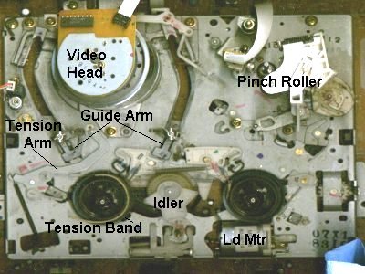 Sharp Chassis, Top View