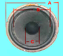 refoaming advice audiokarma home audio stereo discussion forums how to measure speaker size